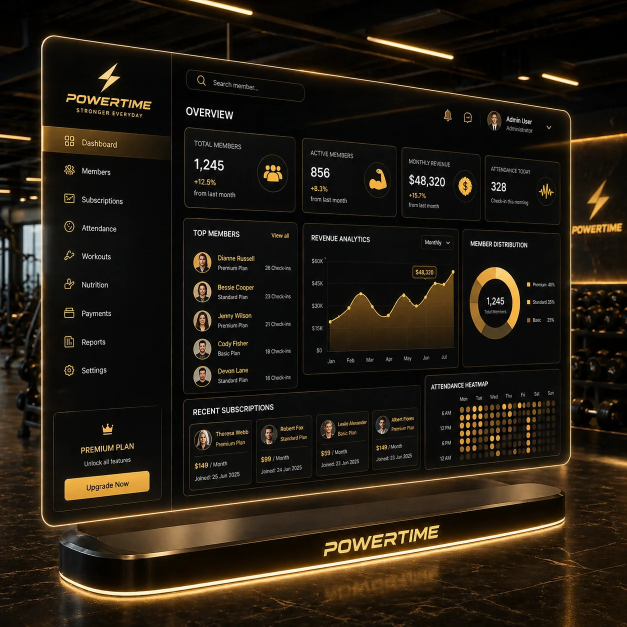 لوحة تحكم ذكية